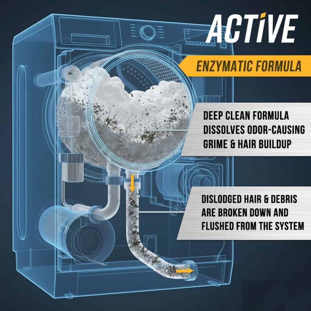 Enzymes That Actually Work